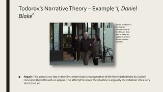 Todorov’s NarrativeTheory – Example ‘I, Daniel
Blake’
■ Repair: This arrives very late in the film, where Katie (young mother of the family befriended by Daniel)
convinces Daniel to seek an appeal.This attempt to repair the situation is arguably the initiation into a very
short third act.
Daniel and Katie in
the last ten
minutes or so of
the film, on their
way to make an
appeal to ensure
Daniel receives
benefits.
 