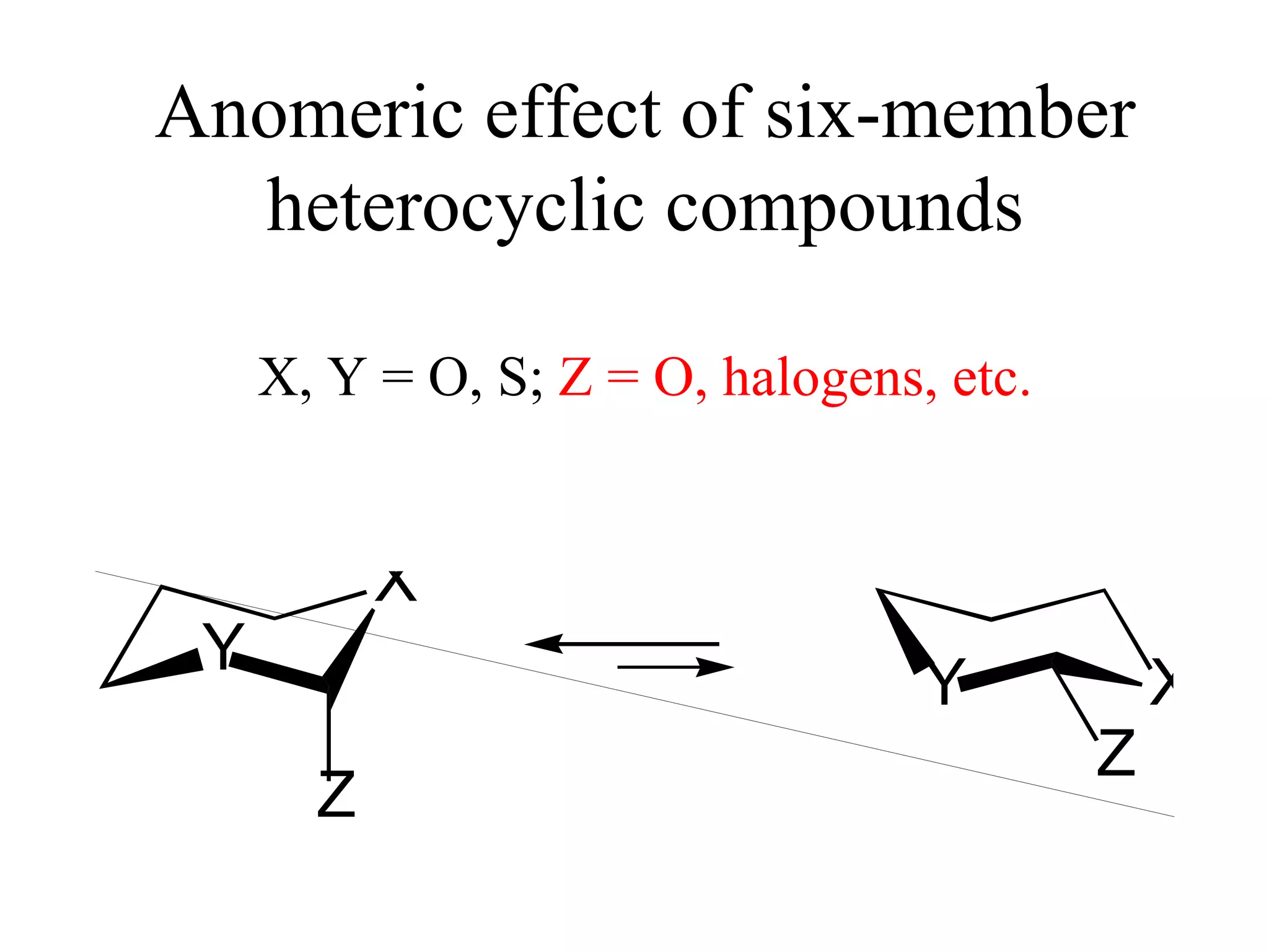 Anomeric effect of six-member heterocyclic compounds X, Y = O, S;  Z = O, halogens, etc. 