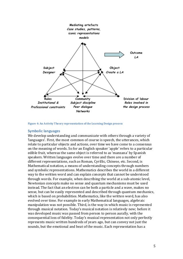 Theoretical underpinnings