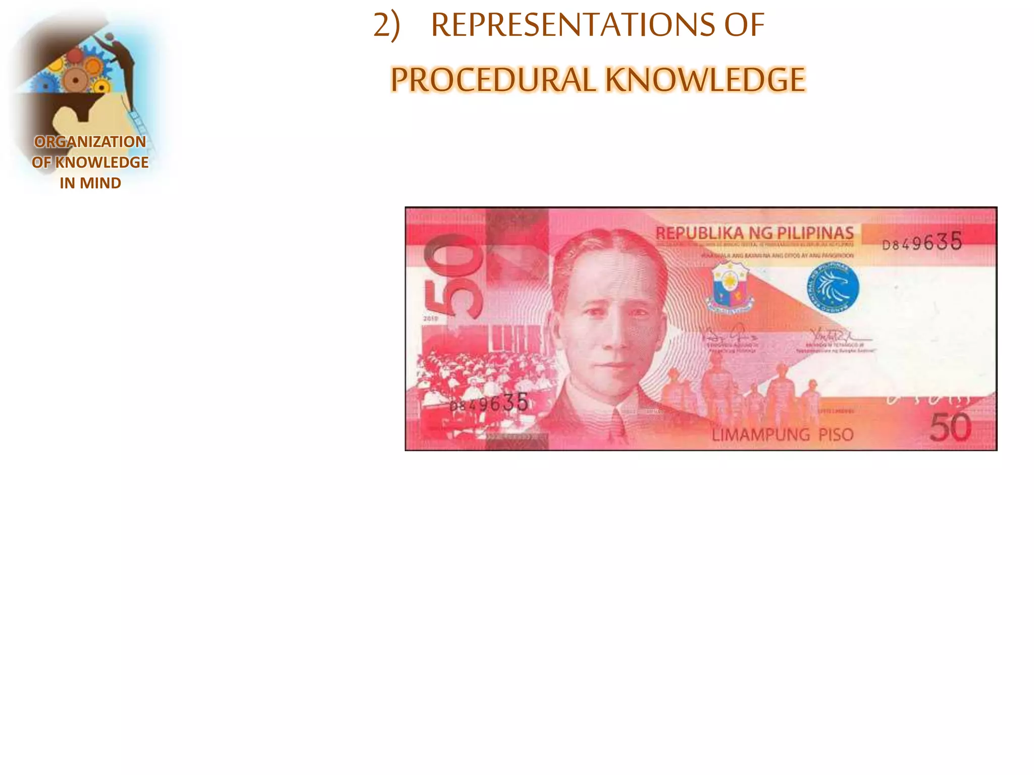 2) REPRESENTATIONS OF 
PROCEDURAL KNOWLEDGE 
ORGANIZATION 
OF KNOWLEDGE 
IN MIND 
50 peso bill here 
 