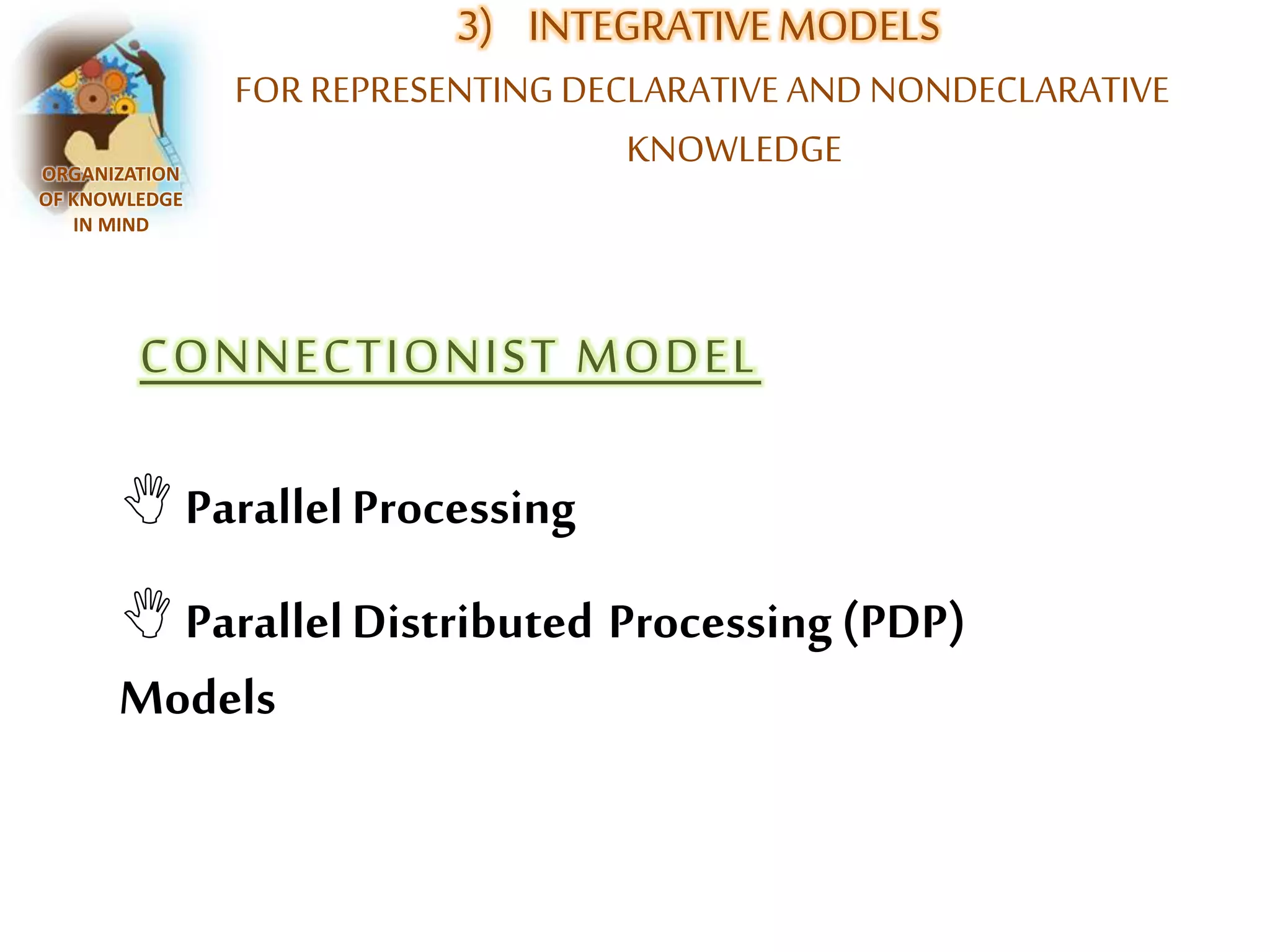3) INTEGRATIVE MODELS 
FOR REPRESENTING DECLARATIVE AND NONDECLARATIVE 
KNOWLEDGE ORGANIZATION 
OF KNOWLEDGE 
IN MIND 
CONNECTIONIST MODEL 
 Parallel Processing 
 Parallel Distributed Processing (PDP) 
Models 
 