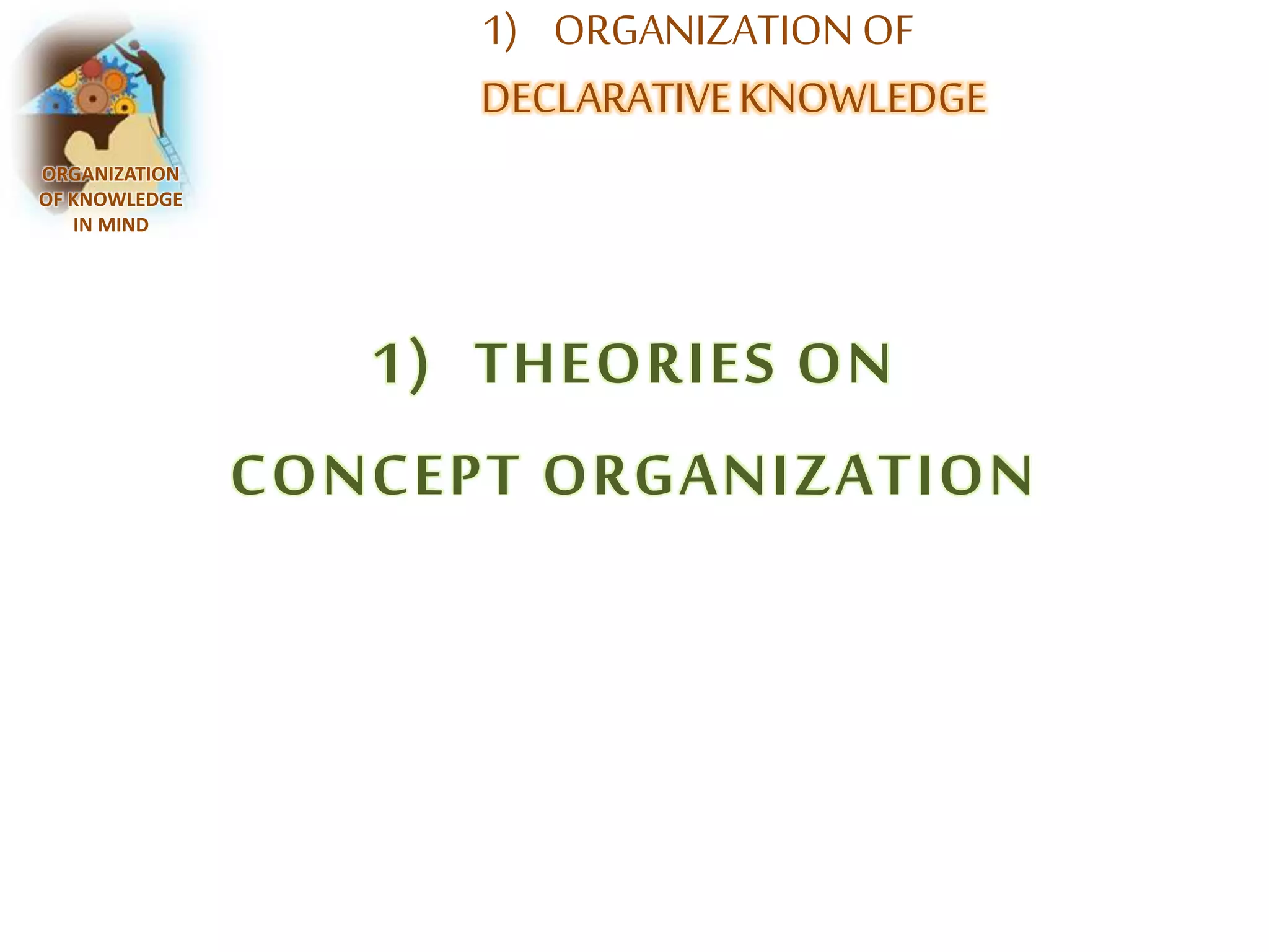 1) ORGANIZATION OF 
DECLARATIVE KNOWLEDGE 
1) THEORIES ON 
CONCEPT ORGANIZATION 
ORGANIZATION 
OF KNOWLEDGE 
IN MIND 
 