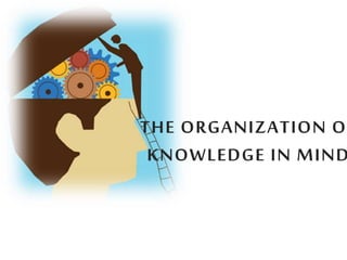 THE ORGANIZATION OF 
KNOWLEDGE IN MIND 
 