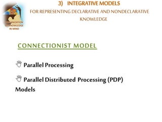The organization of knowledge in mind - Chapter8, Cognitive Psychology ...