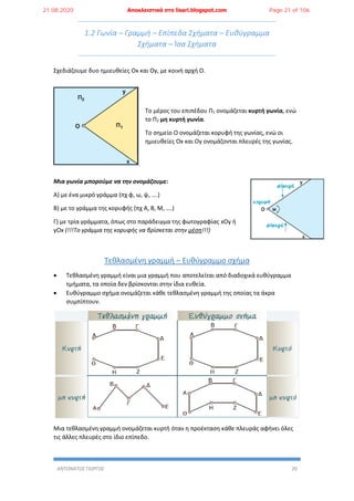 ΑΝΤΩΝΑΤΟΣ ΓΙΩΡΓΟΣ 20
1.2 Γωνία – Γραμμή – Επίπεδα Σχήματα – Ευθύγραμμα
Σχήματα – Ίσα Σχήματα
Σχεδιάζουμε δυο ημιευθείες Ox και Οy, με κοινή αρχή Ο.
Το μέρος του επιπέδου Π1 ονομάζεται κυρτή γωνία, ενώ
το Π2 μη κυρτή γωνία.
Το σημείο Ο ονομάζεται κορυφή της γωνίας, ενώ οι
ημιευθείες Ox και Oy ονομάζονται πλευρές της γωνίας.
Μια γωνία μπορούμε να την ονομάζουμε:
Α) με ένα μικρό γράμμα (πχ φ, ω, ψ, ….)
Β) με το γράμμα της κορυφής (πχ Α, Β, Μ, ….)
Γ) με τρία γράμματα, όπως στο παράδειγμα της φωτογραφίας xOy ή
yOx (!!!Το γράμμα της κορυφής να βρίσκεται στην μέση!!!)
Τεθλασμένη γραμμή – Ευθύγραμμο σχήμα
 Τεθλασμένη γραμμή είναι μια γραμμή που αποτελείται από διαδοχικά ευθύγραμμα
τμήματα, τα οποία δεν βρίσκονται στην ίδια ευθεία.
 Ευθύγραμμο σχήμα ονομάζεται κάθε τεθλασμένη γραμμή της οποίας τα άκρα
συμπίπτουν.
Μια τεθλασμένη γραμμή ονομάζεται κυρτή όταν η προέκταση κάθε πλευράς αφήνει όλες
τις άλλες πλευρές στο ίδιο επίπεδο.
21.08.2020 Αποκλειστικά στο lisari.blogspot.com Page 21 of 106
 