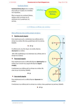 ΑΝΤΩΝΑΤΟΣ ΓΙΩΡΓΟΣ 28
Κυκλικός δίσκος
Κυκλικός δίσκος (Ο,ρ) είναι ο κύκλος
(Ο,ρ) μαζί με το μέρος του επιπέδου
που περικλείει.
Όλα τα σημεία του κυκλικού δίσκου,
απέχουν από το κέντρο του Ο,
απόσταση ίση ή μικρότερη της
ακτίνας.
1.13 Θέσεις ευθείας και κύκλου
Μια ευθεία και ένας κύκλος μπορεί να έχουν:
Κανένα κοινό σημείο
Στην περίπτωση αυτή, η απόσταση της ευθείας από το
κέντρο του κύκλου θα είναι μεγαλύτερη από την ακτίνα,
δηλαδή:
d > ρ
Η ευθεία αυτή, που δεν τέμνει τον κύκλο, λέγεται
εξωτερική του κύκλου.
(Με d θα συμβολίζουμε την απόσταση της ευθείας από το
κέντρο του κύκλου)
Ένα κοινό σημείο
Στην περίπτωση αυτή η ευθεία θα λέγεται εφαπτομένη του
κύκλου και το κοινό τους σημείο θα λέγεται σημείο
επαφής.
Η απόσταση της ευθείας από το κέντρο του κύκλου θα
είναι ίση με την ακτίνα, δηλαδή:
d = ρ
Δυο κοινά σημεία
Στην περίπτωση αυτή η ευθεία λέγεται τέμνουσα του
κύκλου.
Η απόσταση της ευθείας από το κέντρο του κύκλου είναι μικρότερη της ακτίνας, δηλαδή:
d < ρ
21.08.2020 Αποκλειστικά στο lisari.blogspot.com Page 29 of 106
 