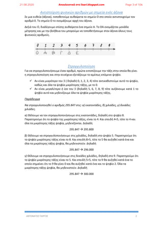 ΑΝΤΩΝΑΤΟΣ ΓΙΩΡΓΟΣ 2
Αντιστοίχιση φυσικών αριθμών με σημεία ενός άξονα
Σε μια ευθεία (άξονα), τοποθετούμε αυθαίρετα το σημείο Ο στο οποίο αντιστοιχούμε τον
αριθμό 0. Το σημείο Ο το ονομάζουμε αρχή του άξονα.
Δεξιά του Ο, διαλέγουμε επίσης αυθαίρετα ένα σημείο Α. Το ΟΑ ονομάζεται μονάδα
μέτρησης και με την βοήθεια του μπορούμε να τοποθετήσουμε στον άξονα όλους τους
φυσικούς αριθμούς.
Στρογγυλοποίηση
Για να στρογγυλοποιήσουμε έναν αριθμό, πρώτα εντοπίζουμε την τάξη στην οποία θα γίνει
η στρογγυλοποίηση και στην συνέχεια εξετάζουμε το αμέσως επόμενο ψηφίο.
 Αν είναι μικρότερο του 5 ( δηλαδή 0, 1, 2, 3, 4) τότε αντικαθιστούμε αυτό το ψηφίο,
καθώς και όλα τα ψηφία μικρότερης τάξης, με το 0.
 Αν είναι μεγαλύτερο ή ίσο του 5 (δηλαδή 5, 6, 7, 8, 9) τότε αυξάνουμε κατά 1 το
ψηφίο αυτό και μηδενίζουμε όλα τα ψηφία μικρότερης τάξης.
Παράδειγμα
Να στρογγυλοποιηθεί ο αριθμός 295.847 στις: α) εκατοντάδες, β) χιλιάδες, γ) δεκάδες
χιλιάδες.
α) Θέλουμε να τον στρογγυλοποιήσουμε στις εκατοντάδες, δηλαδή στο ψηφίο 8.
Παρατηρούμε ότι το ψηφίο της μικρότερης τάξης, είναι το 4. Και επειδή 4<5, τότε το 4 και
όλα τα μικρότερης τάξης ψηφία, μηδενίζονται. Δηλαδή
295.847  295.800
β) Θέλουμε να στρογγυλοποιήσουμε στις χιλιάδες, δηλαδή στο ψηφίο 5. Παρατηρούμε ότι
το ψηφίο μικρότερης τάξης είναι το 8. Και επειδή 8>5, τότε το 5 θα αυξηθεί κατά ένα και
όλα τα μικρότερης τάξης ψηφία, θα μηδενιστούν. Δηλαδή
295.847  296.000
γ) Θέλουμε να στρογγυλοποιήσουμε στις δεκάδες χιλιάδες, δηλαδή στο 9. Παρατηρούμε ότι
το ψηφίο μικρότερης τάξης είναι το 5. Και επειδή 5=5, τότε το 9 θα αυξηθεί κατά ένα το
οποίο σημαίνει ότι το 9 θα γίνει 0 και θα αυξηθεί κατά ένα και το ψηφίο 2. Όλα τα
μικρότερης τάξης ψηφία, θα μηδενιστούν. Δηλαδή
295.847  300.000
21.08.2020 Αποκλειστικά στο lisari.blogspot.com Page 3 of 106
 