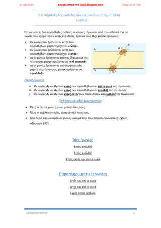 ΑΝΤΩΝΑΤΟΣ ΓΙΩΡΓΟΣ 31
2.6 Παράλληλες ευθείες που τέμνονται από μια άλλη
ευθεία
Έστω ε1 και ε2 δυο παράλληλες ευθείες, οι οποίες τέμνονται από την ευθεία δ. Για τις
γωνίες που σχηματίζουν αυτές οι ευθείες, έχουμε τους εξής χαρακτηρισμούς:
 Οι γωνίες που βρίσκονται εντός των
παραλλήλων, χαρακτηρίζονται «εντός».
 Οι γωνίες που βρίσκονται εκτός των
παραλλήλων, χαρακτηρίζονται «εκτός».
 Αν οι γωνίες βρίσκονται από την ίδια μεριά της
τέμνουσας χαρακτηρίζονται ως «επί τα αυτά».
 Αν οι γωνίες βρίσκονται από διαφορετικές
μεριές της τέμνουσας, χαρακτηρίζονται ως
«εναλλάξ».
Παραδείγματα:
a. Οι γωνίες Α3 και Β2 είναι εντός των παραλλήλων και επί τα αυτά της τέμνουσας.
b. Οι γωνίες Β3 και Α1 είναι εκτός των παραλλήλων και εναλλάξ της τέμνουσας.
c. Οι γωνίες Α2 και Β1 είναι εντός-εκτός των παραλλήλων και εναλλάξ της τέμνουσας.
Σχέσεις μεταξύ των γωνιών
 Όλες οι οξείες γωνίες, είναι μεταξύ τους ίσες.
 Όλες οι αμβλείες γωνίες, είναι μεταξύ τους ίσες.
 Μια οξεία και μια αμβλεία γωνία, είναι μεταξύ τους παραπληρωματικές (έχουν
άθροισμα 180ο
).
Ίσες γωνίες
Εντός εναλλάξ
Εκτός εναλλάξ
Εντός-εκτός και επί τα αυτά
Παραπληρωματικές γωνίες
Εντός και επί τα αυτά
Εκτός και επί τα αυτά
Εντός-εκτός εναλλάξ
21.08.2020 Αποκλειστικά στο lisari.blogspot.com Page 32 of 106
 