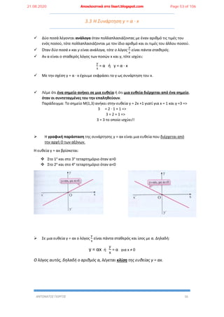 ΑΝΤΩΝΑΤΟΣ ΓΙΩΡΓΟΣ 16
3.3 Η Συνάρτηση y = α ∙ x
 Δύο ποσά λέγονται ανάλογα όταν πολλαπλασιάζοντας με έναν αριθμό τις τιμές του
ενός ποσού, τότε πολλαπλασιάζονται με τον ίδιο αριθμό και οι τιμές του άλλου ποσού.
 Όταν δύο ποσά x και y είναι ανάλογα, τότε ο λόγος
𝑦
𝑥
είναι πάντα σταθερός.
 Αν α είναι ο σταθερός λόγος των ποσών x και y, τότε ισχύει:
y
x
= α ή y = α ∙ x
 Με την σχέση y = α ∙ x έχουμε εκφράσει το y ως συνάρτηση του x.
 Λέμε ότι ένα σημείο ανήκει σε μια ευθεία ή ότι μια ευθεία διέρχεται από ένα σημείο,
όταν οι συντεταγμένες του την επαληθεύουν.
Παράδειγμα: Το σημείο Μ(1,3) ανήκει στην ευθεία y = 2x +1 γιατί για x = 1 και y =3 =>
3 = 2 ∙ 1 + 1 =>
3 = 2 + 1 =>
3 = 3 το οποίο ισχύει!!
 Η γραφική παράσταση της συνάρτησης y = αx είναι μια ευθεία που διέρχεται από
την αρχή Ο των αξόνων.
Η ευθεία y = αx βρίσκεται:
 Στο 1ο
και στο 3ο
τεταρτημόριο όταν α>0
 Στο 2ο
και στο 4ο
τεταρτημόριο όταν α<0
 Σε μια ευθεία y = αx ο λόγος
y
x
είναι πάντα σταθερός και ίσος με α. Δηλαδή:
y = αx ή
y
x
= α για x ≠ 0
Ο λόγος αυτός, δηλαδή ο αριθμός α, λέγεται κλίση της ευθείας y = αx.
21.08.2020 Αποκλειστικά στο lisari.blogspot.com Page 53 of 106
 