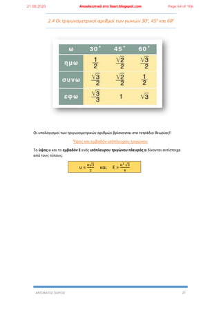 ΑΝΤΩΝΑΤΟΣ ΓΙΩΡΓΟΣ 27
2.4 Οι τριγωνομετρικοί αριθμοί των γωνιών 30ο
, 45ο
και 60ο
Οι υπολογισμοί των τριγωνομετρικών αριθμών βρίσκονται στο τετράδιο θεωρίας!!
Ύψος και εμβαδόν ισόπλευρου τριγώνου
Το ύψος υ και το εμβαδόν Ε ενός ισόπλευρου τριγώνου πλευράς α δίνονται αντίστοιχα
από τους τύπους:
υ =
α√3
2
και Ε =
α2
√3
4
21.08.2020 Αποκλειστικά στο lisari.blogspot.com Page 64 of 106
 