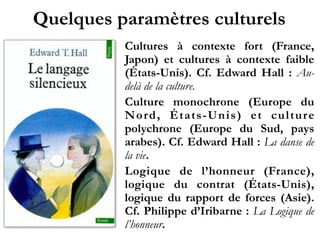 Quelques paramètres culturels
Cultures à contexte fort (France,
Japon) et cultures à contexte faible
(États-Unis). Cf. Edward Hall  : Au-
delà de la culture.
Culture monochrone (Europe du
Nord, États-Unis) et culture
polychrone (Europe du Sud, pays
arabes). Cf. Edward Hall : La danse de
la vie.
Logique de l’honneur (France),
logique du contrat (États-Unis),
logique du rapport de forces (Asie).
Cf. Philippe d’Iribarne : La Logique de
l’honneur.
 