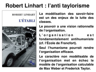 Robert Linhart : l’anti taylorisme
La modélisation des savoir-faire
est un des enjeux de la lutte des
classes.!
Le pouvoir a une vision rationnelle
de l’organisation.!
L ’ o r g a n i s a t i o n e s t
fondamentalement antihumaniste
(cf. l’École de Francfort).!
Seul l’humanisme pourrait rendre
l’organisation efficace.!
Le caractère non modélisable de
l’organisation met en échec le
modèle de l’organisation calculable
de Max Weber et Frederick Taylor.
 