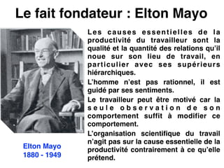 Le fait fondateur : Elton Mayo
Les causes essentielles de la
productivité du travailleur sont la
qualité et la quantité des relations qu’il
noue sur son lieu de travail, en
particulier avec ses supérieurs
hiérarchiques.!
L’homme n’est pas rationnel, il est
guidé par ses sentiments.!
Le travailleur peut être motivé car la
s e u l e o b s e r v a t i o n d e s o n
comportement suffit à modifier ce
comportement.!
L’organisation scientifique du travail
n’agit pas sur la cause essentielle de la
productivité contrairement à ce qu’elle
prétend.
Elton Mayo!
1880 - 1949
 