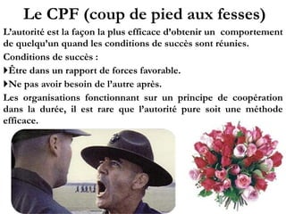Le CPF (coup de pied aux fesses)
L’autorité est la façon la plus efficace d’obtenir un comportement
de quelqu’un quand les conditions de succès sont réunies.
Conditions de succès :
}Être dans un rapport de forces favorable.
}Ne pas avoir besoin de l’autre après.
Les organisations fonctionnant sur un principe de coopération
dans la durée, il est rare que l’autorité pure soit une méthode
efficace.
 