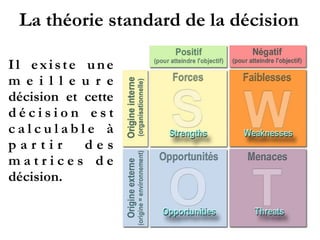 La théorie standard de la décision
Il existe une
m e i l l e u r e
décision et cette
d é c i s i o n e s t
c a l c u l a b l e à
p a r t i r d e s
m a t r i c e s d e
décision.
	
 