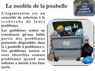 Le modèle de la poubelle
L’organisation est un
ensemble de solutions à la
r e c h e r c h e d e l e u r s
problèmes.
Les problèmes traités ne
constituent qu’une faible
par tie des problèmes
potentiels disponibles dans
la « poubelle à problèmes ».
Ces problèmes sortent et
sont identifiés comme
problèmes quand une
solution a intérêt à les faire
sortir.
 