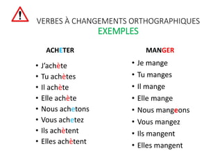 VERBES À CHANGEMENTS ORTHOGRAPHIQUES
EXEMPLES
ACHETER
• J’achète
• Tu achètes
• Il achète
• Elle achète
• Nous achetons
• Vous achetez
• Ils achètent
• Elles achètent
MANGER
• Je mange
• Tu manges
• Il mange
• Elle mange
• Nous mangeons
• Vous mangez
• Ils mangent
• Elles mangent
 