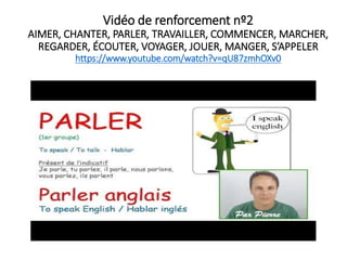 Vidéo de renforcement nº2
AIMER, CHANTER, PARLER, TRAVAILLER, COMMENCER, MARCHER,
REGARDER, ÉCOUTER, VOYAGER, JOUER, MANGER, S’APPELER
https://www.youtube.com/watch?v=qU87zmhOXv0
 
