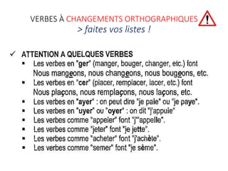 VERBES À CHANGEMENTS ORTHOGRAPHIQUES
> faites vos listes !
 