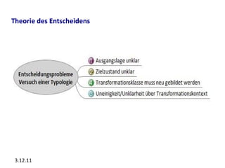 Theorie des Entscheidens




 3.12.11
 