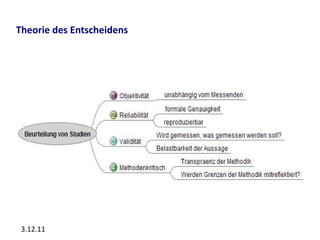 Theorie des Entscheidens




 3.12.11
 