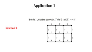 Application 1
Solution 1
 