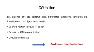 Définition
Les graphes ont été apparus dans différentes situations concrètes où
interviennent des objets en interaction:
• Le trafic routier, ferroviaire, aérien
• Réseau de télécommunication
• Circuit électronique
Problème d’optimisation
 