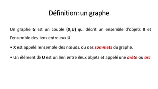 Définition: un graphe
Un graphe G est un couple (X,U) qui décrit un ensemble d'objets X et
l’ensemble des liens entre eux U
• X est appelé l’ensemble des nœuds, ou des sommets du graphe.
• Un élément de U est un lien entre deux objets et appelé une arête ou arc
 