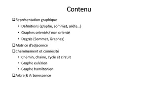 Contenu
Représentation graphique
• Définitions (graphe, sommet, arête…)
• Graphes orientés/ non orienté
• Degrés (Sommet, Graphes)
Matrice d’adjacence
Cheminement et connexité
• Chemin, chaine, cycle et circuit
• Graphe eulérien
• Graphe hamiltonien
Arbre & Arborescence
 