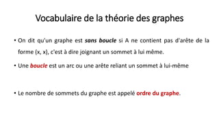 Vocabulaire de la théorie des graphes
• On dit qu'un graphe est sans boucle si A ne contient pas d'arête de la
forme (x, x), c'est à dire joignant un sommet à lui même.
• Une boucle est un arc ou une arête reliant un sommet à lui-même
• Le nombre de sommets du graphe est appelé ordre du graphe.
 