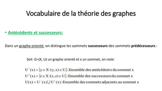 Vocabulaire de la théorie des graphes
• Antécédents et successeurs:
Dans un graphe orienté, on distingue les sommets successeurs des sommets prédécesseurs :
 