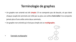 Terminologie de graphes
• Un graphe non orienté est dit simple s’il ne comporte pas de boucle, et que dont
chaque couple de sommets est relié par au plus une arête c’est-à-dire il ne comporte
jamais plus d’une arête entre deux sommets.
• Un graphe non orienté qui n’est pas simple est un multigraphe.
• Exemple multigraphe
 
