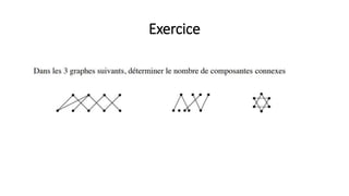 Exercice
 