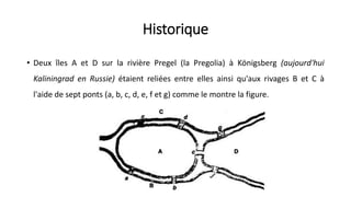 Historique
• Deux îles A et D sur la rivière Pregel (la Pregolia) à Königsberg (aujourd'hui
Kaliningrad en Russie) étaient reliées entre elles ainsi qu'aux rivages B et C à
l'aide de sept ponts (a, b, c, d, e, f et g) comme le montre la figure.
 