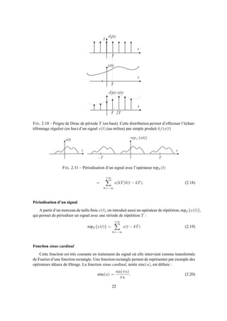 t
d T ( t )
1
t
t
x ( t )
d T ( t ) x ( t )
T
T
T 2 T
FIG. 2.10 – Peigne de Dirac de période T (en haut). Cette distribution permet d’effectuer l’échan-
tillonnage régulier (en bas) d’un signal x(t) (au milieu) par simple produit δ(t)x(t)
t t
x ( t ) r e p T { x ( t ) }
T- T
FIG. 2.11 – Périodisation d’un signal avec l’opérateur repT (t)
=
+∞
k=−∞
x(kT)δ(t − kT). (2.18)
Périodisation d’un signal
A partir d’un morceau de taille ﬁnie x(t), on introduit aussi un opérateur de répétition, repT {x(t)},
qui permet de périodiser un signal avec une rériode de répétition T :
repT {x(t)} =
+∞
k=−∞
x(t − kT) (2.19)
Fonction sinus cardinal
Cette fonction est très courante en traitement du signal où elle intervient comme transformée
de Fourier d’une fonction rectangle. Une fonction rectangle permet de représenter par exemple des
opérateurs idéaux de ﬁltrage. La fonction sinus cardinal, notée sinc(u), est déﬁnie :
sinc(u) =
sin(πu)
πu
. (2.20)
22
 