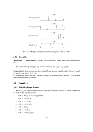 X ( f )
f
B a s s e f r é q u e n c e
X ( f )
f
H a u t e f r é q u e n c e
f
B a n d e é t r o i t e
f
B a n d e l a r g e
X ( f )
X ( f )
FIG. 3.1 – Quelques exemples de spectres de signaux à bande limitée
3.5.3 Causalité
Déﬁnition 3.5.1 (Signal causal) Un signal x(t) est causal s’il est nul pour toute valeur négative
de t.
On peut montrer qu’un signal réel causal est donc tel que xi(t) = xp(t)sgn(t).
Exemple 3.5.1 Généralement, un ﬁltre réalisable, de réponse impulsionnelle h(t), est causal,
c’est-à-dire que h(t) = 0, ∀t < 0.
En traitement d’images, les ﬁltres sont non causaux car la valeur ﬁltrée d’un pixel I(x, y) dépend
généralement de tous ses voisins.
3.6 Exercices
3.6.1 Classiﬁcation de signaux
Soient x(t) un signal déterministe et b(t) un signal aléatoire. Préciser la nature déterministe
ou aléatoire des signaux suivants.
1. x1(t) = Ax(t), où A est un gain réel
2. x2(t) = x(t) sin ωt,
3. x3(t) = x(−t)ǫ(t),
4. x4(t) = x(t) + b(t),
5. x5(t) = |b(t)|,
6. x6(t) = x(t)b(t),
7. x7(t) = x(t)b(t)/|b(t)|.
35
 