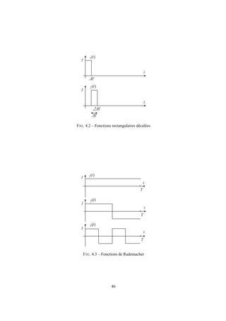1
t
1
t
)(1 t
)(2 t
D T
D T
2 D T
FIG. 4.2 – Fonctions rectangulaires décalées
1
t
1
t
)(1 t
)(2 t
T
1
)(3 t
T
T
t
FIG. 4.3 – Fonctions de Rademacher
46
 
