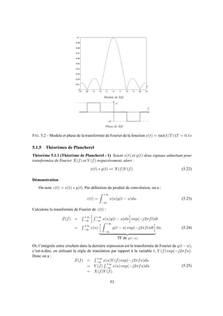 p
- p
P h a s e d e X ( f )
M o d u l e d e X ( f )
f
f
FIG. 5.2 – Module et phase de la transformée de Fourier de la fonction x(t) = rect(t/T) (T = 0.1s
5.1.5 Théorèmes de Plancherel
Théorème 5.1.1 (Théorème de Plancherel - 1) Soient x(t) et y(t) deux signaux admettant pour
transformées de Fourier X(f) et Y (f) respectivement, alors :
x(t) ∗ y(t) ⇋ X(f)Y (f). (5.22)
Démonstration
On note z(t) = x(t) ∗ y(t). Par déﬁnition du produit de convolution, on a :
z(t) =
+∞
−∞
x(u)y(t − u)du. (5.23)
Calculons la transformée de Fourier de z(t) :
Z(f) =
+∞
−∞
+∞
−∞ x(u)y(t − u)du exp(−j2πft)dt
=
+∞
−∞ x(u)
+∞
−∞
y(t − u) exp(−j2πft)dt
TF de y(t−u)
du. (5.24)
Or, l’intégrale entre crochets dans la dernière expression est la transformée de Fourier de y(t−u),
c’est-à-dire, en utilisant la règle de translation par rapport à la variable t, Y (f) exp(−j2πfu).
Donc on a :
Z(f) =
+∞
−∞ x(u)Y (f) exp(−j2πfu)du
= Y (f)
+∞
−∞ x(u) exp(−j2πfu)du
= X(f)Y (f).
(5.25)
53
 