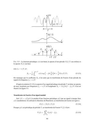 T
t
x ( t )
x ( t , T )
f
X ( f , T )
f
X ( f )
1 / T 2 / T
X - 1 X 0 X 2
X 1
FIG. 5.5 – La fonction périodique x(t) (en haut), le spectre d’une période X(f, T) (au milieu) et
le spectre X(f) (en bas)
avec fn = n/T, et :
Xn =
1
T
t0+T
t0
x(t) exp − j2π
n
T
t dt =
1
T
X(n/T, T). (5.113)
On remarque que le coefﬁcient Xn n’est autre que la transformée de Fourier d’une période du
signal à la fréquence fn = n/T.
D’après la relation (5.112), le spectre d’un signal périodique de période T est donc un spectre
de raies, localisées aux fréquences fn = n/T et d’amplitude Xn = X(f)δ(f − fn)/T. Ceci est
illustré à la ﬁgure 5.5.
Transformée de Fourier d’un signal modulé
Soit z(t) = x(t)y(t) le produit d’une fonction périodique y(t) par un signal à énergie ﬁnie
x(t) (modulation). En utilisant le théorème de Plancherel, sa transformée de Fourier est égale à :
Z(f) = X(f) ∗ Y (f). (5.114)
Puisque y(t) est périodique de période T, sa transformée de Fourier Y (f) s’écrit :
Y (f) =
+∞
n=−∞
Ynδ(f − fn), (5.115)
66
 