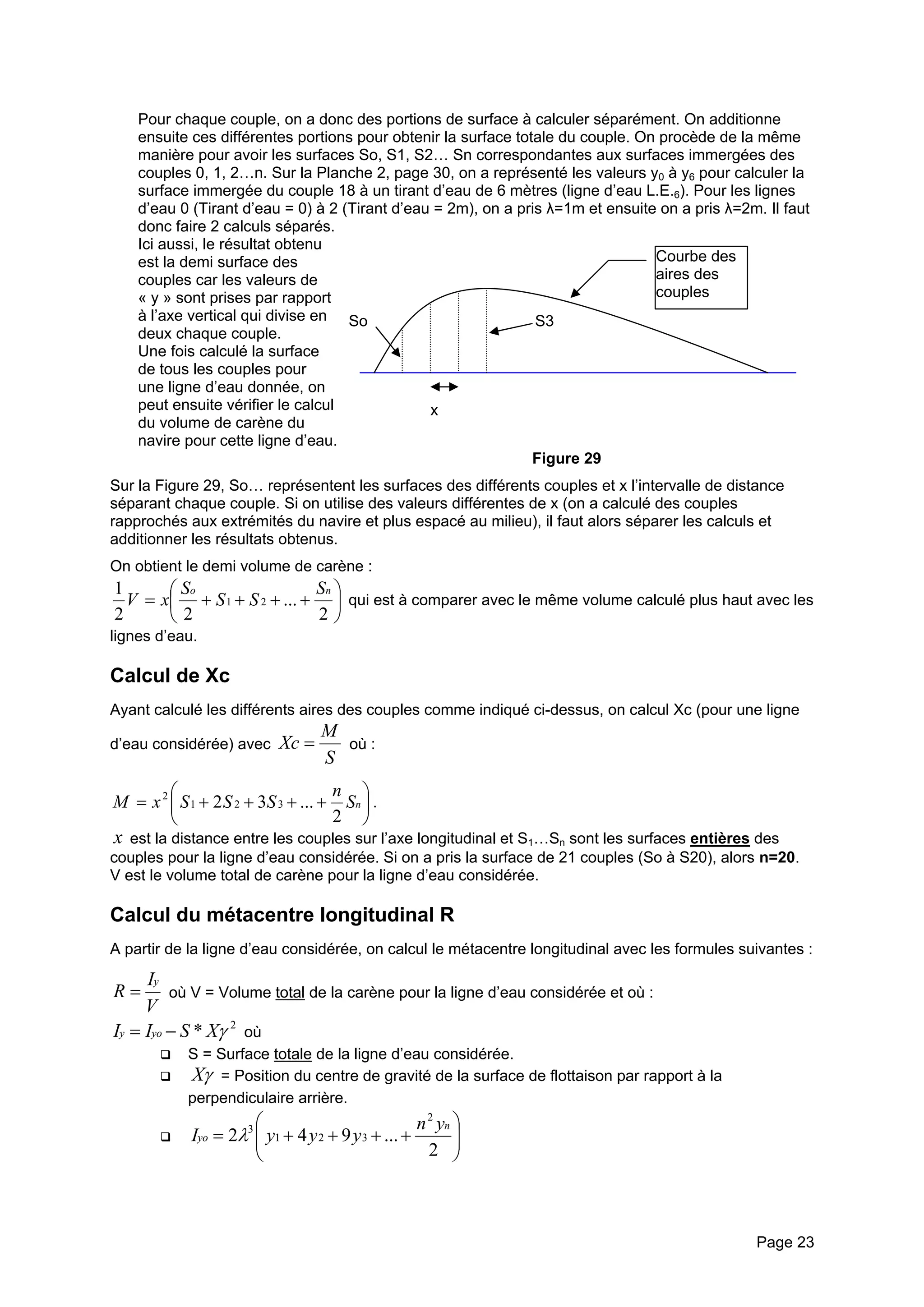 Pour chaque couple, on a donc des portions de surface à calculer séparément. On additionne ensuite ces différentes portions pour obtenir la surface totale du couple. On procède de la même manière pour avoir les surfaces So, S1, S2… Sn correspondantes aux surfaces immergées des couples 0, 1, 2…n. Sur la Planche 2, page 30, on a représenté les valeurs y0 à y6 pour calculer la surface immergée du couple 18 à un tirant d’eau de 6 mètres (ligne d’eau L.E.6). Pour les lignes d’eau 0 (Tirant d’eau = 0) à 2 (Tirant d’eau = 2m), on a pris λ=1m et ensuite on a pris λ=2m. Il faut donc faire 2 calculs séparés. 
Ici aussi, le résultat obtenu est la demi surface des couples car les valeurs de « y » sont prises par rapport à l’axe vertical qui divise en deux chaque couple. 
Courbe des aires des couples 
x 
S3 
So 
Une fois calculé la surface de tous les couples pour une ligne d’eau donnée, on peut ensuite vérifier le calcul du volume de carène du navire pour cette ligne d’eau. 
Figure 29 
Sur la Figure 29, So… représentent les surfaces des différents couples et x l’intervalle de distance séparant chaque couple. Si on utilise des valeurs différentes de x (on a calculé des couples rapprochés aux extrémités du navire et plus espacé au milieu), il faut alors séparer les calculs et additionner les résultats obtenus. 
On obtient le demi volume de carène : ⎟⎠ ⎞ ⎜⎝ ⎛++++= 2... 22121noSSSSxV qui est à comparer avec le même volume calculé plus haut avec les lignes d’eau. 
Calcul de Xc 
Ayant calculé les différents aires des couples comme indiqué ci-dessus, on calcul Xc (pour une ligne d’eau considérée) avec SMXc= où : ⎟⎠ ⎞ ⎜⎝ ⎛++++=nSnSSSxM2...323212. 
x est la distance entre les couples sur l’axe longitudinal et S1…Sn sont les surfaces entières des couples pour la ligne d’eau considérée. Si on a pris la surface de 21 couples (So à S20), alors n=20. 
V est le volume total de carène pour la ligne d’eau considérée. 
Calcul du métacentre longitudinal R 
A partir de la ligne d’eau considérée, on calcul le métacentre longitudinal avec les formules suivantes : VIRy= où V = Volume total de la carène pour la ligne d’eau considérée et où : 
2*γXSIIyoy−= où 
‰ S = Surface totale de la ligne d’eau considérée. 
‰ γX = Position du centre de gravité de la surface de flottaison par rapport à la perpendiculaire arrière. 
‰ ⎟⎟⎠ ⎞ ⎜⎜⎝ ⎛ ++++= 2...94223213nyoynyyyIλ Page 23 
 