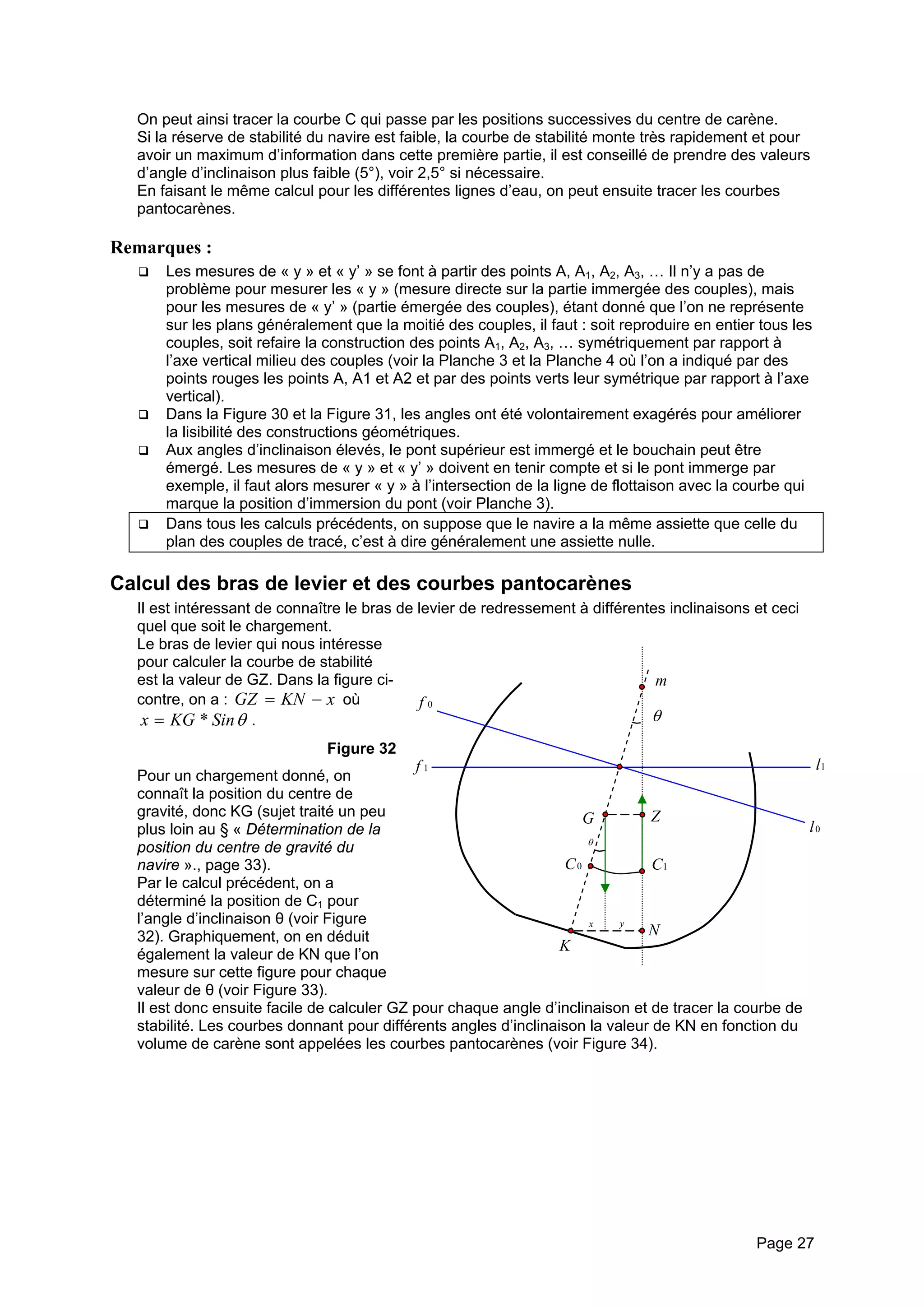 On peut ainsi tracer la courbe C qui passe par les positions successives du centre de carène. 
Si la réserve de stabilité du navire est faible, la courbe de stabilité monte très rapidement et pour avoir un maximum d’information dans cette première partie, il est conseillé de prendre des valeurs d’angle d’inclinaison plus faible (5°), voir 2,5° si nécessaire. 
En faisant le même calcul pour les différentes lignes d’eau, on peut ensuite tracer les courbes pantocarènes. 
Remarques : 
‰ Les mesures de « y » et « y’ » se font à partir des points A, A1, A2, A3, … Il n’y a pas de problème pour mesurer les « y » (mesure directe sur la partie immergée des couples), mais pour les mesures de « y’ » (partie émergée des couples), étant donné que l’on ne représente sur les plans généralement que la moitié des couples, il faut : soit reproduire en entier tous les couples, soit refaire la construction des points A1, A2, A3, … symétriquement par rapport à l’axe vertical milieu des couples (voir la Planche 3 et la Planche 4 où l’on a indiqué par des points rouges les points A, A1 et A2 et par des points verts leur symétrique par rapport à l’axe vertical). 
‰ Dans la Figure 30 et la Figure 31, les angles ont été volontairement exagérés pour améliorer la lisibilité des constructions géométriques. 
‰ Aux angles d’inclinaison élevés, le pont supérieur est immergé et le bouchain peut être émergé. Les mesures de « y » et « y’ » doivent en tenir compte et si le pont immerge par exemple, il faut alors mesurer « y » à l’intersection de la ligne de flottaison avec la courbe qui marque la position d’immersion du pont (voir Planche 3). 
‰ Dans tous les calculs précédents, on suppose que le navire a la même assiette que celle du plan des couples de tracé, c’est à dire généralement une assiette nulle. 
Calcul des bras de levier et des courbes pantocarènes 
Il est intéressant de connaître le bras de levier de redressement à différentes inclinaisons et ceci quel que soit le chargement. 
Le bras de levier qui nous intéresse pour calculer la courbe de stabilité est la valeur de GZ. Dans la figure ci- contre, on a : où xKNGZ−= θSinKGx*=. 0C1Cm0f1f1l0lGKNZ θ xy θ 
Figure 32 
Pour un chargement donné, on connaît la position du centre de gravité, donc KG (sujet traité un peu plus loin au § « Détermination de la position du centre de gravité du navire »., page 33). 
Par le calcul précédent, on a déterminé la position de C1 pour l’angle d’inclinaison θ (voir Figure 32). Graphiquement, on en déduit également la valeur de KN que l’on mesure sur cette figure pour chaque valeur de θ (voir Figure 33). 
Il est donc ensuite facile de calculer GZ pour chaque angle d’inclinaison et de tracer la courbe de stabilité. Les courbes donnant pour différents angles d’inclinaison la valeur de KN en fonction du volume de carène sont appelées les courbes pantocarènes (voir Figure 34). 
Page 27 
 