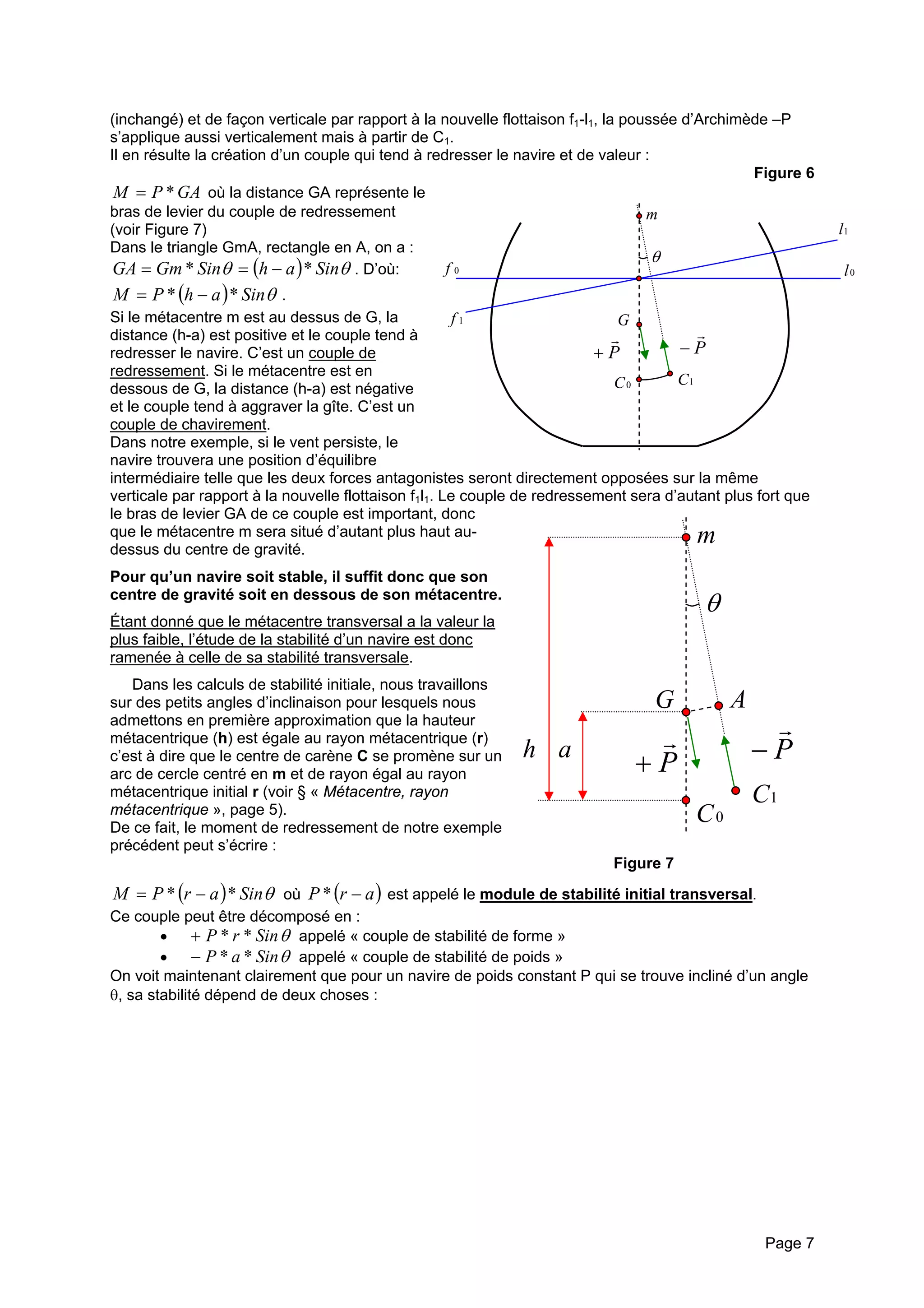 (inchangé) et de façon verticale par rapport à la nouvelle flottaison f1-l1, la poussée d’Archimède –P s’applique aussi verticalement mais à partir de C1. 
Il en résulte la création d’un couple qui tend à redresser le navire et de valeur : 
Figure 6 
GAPM*= où la distance GA représente le bras de levier du couple de redressement (voir Figure 7) 
Dans le triangle GmA, rectangle en A, on a : 
()θθSinahSinGmGA**−==. D’où: 
()θSinahPM**−=. 
Si le métacentre m est au dessus de G, la distance (h-a) est positive et le couple tend à redresser le navire. C’est un couple de redressement. Si le métacentre est en dessous de G, la distance (h-a) est négative et le couple tend à aggraver la gîte. C’est un couple de chavirement. 
Dans notre exemple, si le vent persiste, le navire trouvera une position d’équilibre intermédiaire telle que les deux forces antagonistes seront directement opposées sur la même verticale par rapport à la nouvelle flottaison f1l1. Le couple de redressement sera d’autant plus fort que le bras de levier GA de ce couple est important, donc que le métacentre m sera situé d’autant plus haut au- dessus du centre de gravité. 0C1C θ m0f1f1l0lGPr −Pr + 0C θ mGPr −Pr +ah1CA 
Pour qu’un navire soit stable, il suffit donc que son centre de gravité soit en dessous de son métacentre. 
Étant donné que le métacentre transversal a la valeur la plus faible, l’étude de la stabilité d’un navire est donc ramenée à celle de sa stabilité transversale. 
Dans les calculs de stabilité initiale, nous travaillons sur des petits angles d’inclinaison pour lesquels nous admettons en première approximation que la hauteur métacentrique (h) est égale au rayon métacentrique (r) c’est à dire que le centre de carène C se promène sur un arc de cercle centré en m et de rayon égal au rayon métacentrique initial r (voir § « Métacentre, rayon métacentrique », page 5). 
De ce fait, le moment de redressement de notre exemple précédent peut s’écrire : 
Figure 7 
()θSinarPM**−= où est appelé le module de stabilité initial transversal(a rP−* ) . 
Ce couple peut être décomposé en : 
• θSinrP**+ appelé « couple de stabilité de forme » 
• θSinaP**− appelé « couple de stabilité de poids » 
On voit maintenant clairement que pour un navire de poids constant P qui se trouve incliné d’un angle θ, sa stabilité dépend de deux choses : 
Page 7 
 