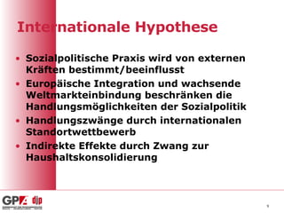 Internationale Hypothese Sozialpolitische Praxis wird von externen Kräften bestimmt/beeinflusst Europäische Integration und wachsende Weltmarkteinbindung beschränken die Handlungsmöglichkeiten der Sozialpolitik Handlungszwänge durch internationalen Standortwettbewerb Indirekte Effekte durch Zwang zur Haushaltskonsolidierung 