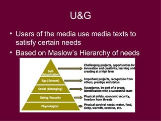 U&G Users of the media use media texts to satisfy certain needs Based on Maslow’s Hierarchy of needs 