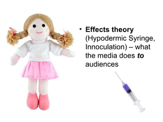 Effects theory  (Hypodermic Syringe, Innoculation) – what the media does  to  audiences 