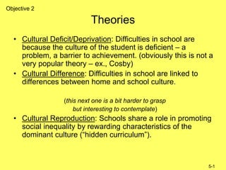 5-1
Theories
• Cultural Deficit/Deprivation: Difficulties in school are
because the culture of the student is deficient – a
problem, a barrier to achievement. (obviously this is not a
very popular theory – ex., Cosby)
• Cultural Difference: Difficulties in school are linked to
differences between home and school culture.
(this next one is a bit harder to grasp
but interesting to contemplate)
• Cultural Reproduction: Schools share a role in promoting
social inequality by rewarding characteristics of the
dominant culture (“hidden curriculum”).
Objective 2
 