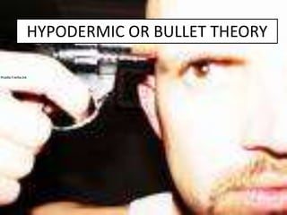 HYPODERMIC OR BULLET THEORY
Mozilla F irefox.lnk
 