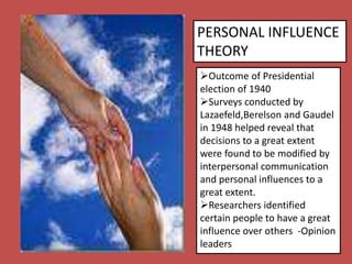 PERSONAL INFLUENCE
THEORY
Outcome of Presidential
election of 1940
Surveys conducted by
Lazaefeld,Berelson and Gaudel
in 1948 helped reveal that
decisions to a great extent
were found to be modified by
interpersonal communication
and personal influences to a
great extent.
Researchers identified
certain people to have a great
influence over others -Opinion
leaders
 