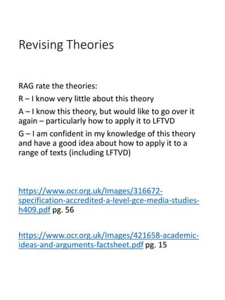 Revising Theories
RAG rate the theories:
R – I know very little about this theory
A – I know this theory, but would like to go over it
again – particularly how to apply it to LFTVD
G – I am confident in my knowledge of this theory
and have a good idea about how to apply it to a
range of texts (including LFTVD)
https://www.ocr.org.uk/Images/316672-
specification-accredited-a-level-gce-media-studies-
h409.pdf pg. 56
https://www.ocr.org.uk/Images/421658-academic-
ideas-and-arguments-factsheet.pdf pg. 15
 