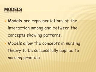 MODELS
 Models are representations of the
interaction among and between the
concepts showing patterns.
 Models allow the concepts in nursing
theory to be successfully applied to
nursing practice.
 